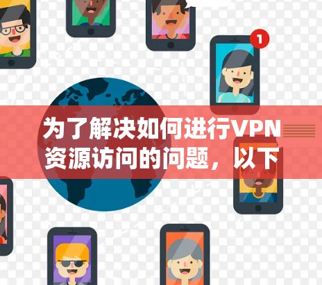 为了解决如何进行VPN资源访问的问题，以下是一个系统化的方案