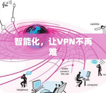 智能化，让VPN不再难
