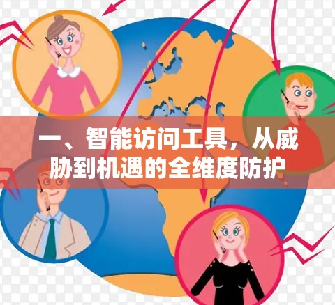 一、智能访问工具，从威胁到机遇的全维度防护