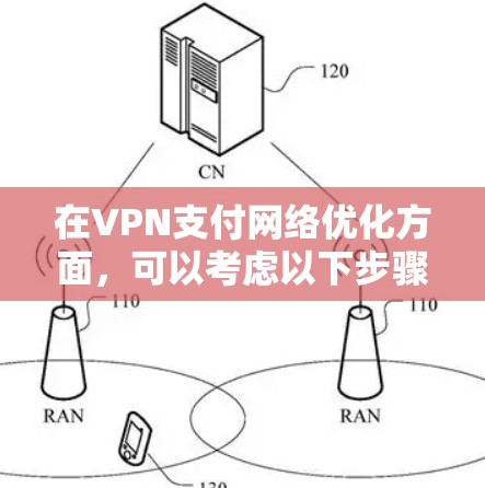 在VPN支付网络优化方面，可以考虑以下步骤和策略