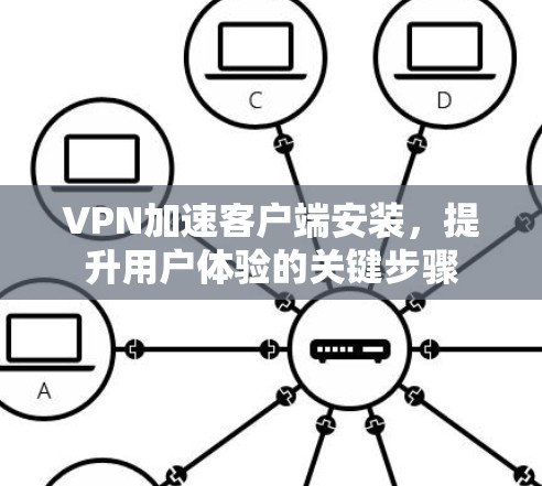 VPN加速客户端安装，提升用户体验的关键步骤