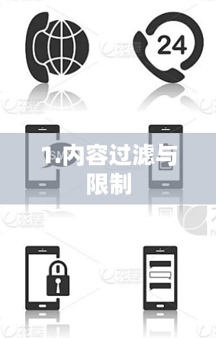1.内容过滤与限制