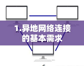 1.异地网络连接的基本需求
