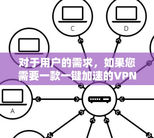 对于用户的需求，如果您需要一款一键加速的VPN客户端，以下是一些推荐的软件和工具，涵盖主流的VPN软件和安全防护工具