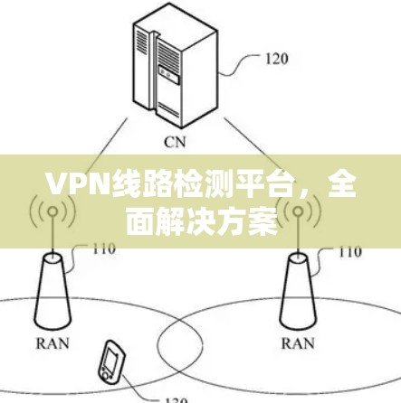 VPN线路检测平台，全面解决方案