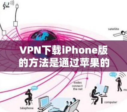 VPN下载iPhone版的方法是通过苹果的VPN服务来实现的。以下是具体的步骤