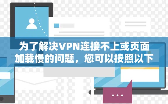 为了解决VPN连接不上或页面加载慢的问题，您可以按照以下步骤操作