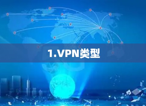1.VPN类型