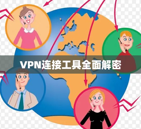 VPN连接工具全面解密