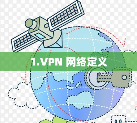 1.VPN 网络定义